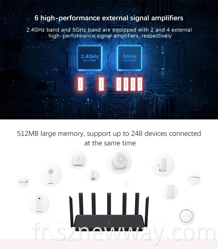 Router Ax3600 Xiaomi